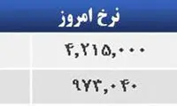 قیمت صبح امروز سکه و طلا در بازار