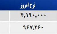 قیمت صبح امروز سکه و طلا در بازار