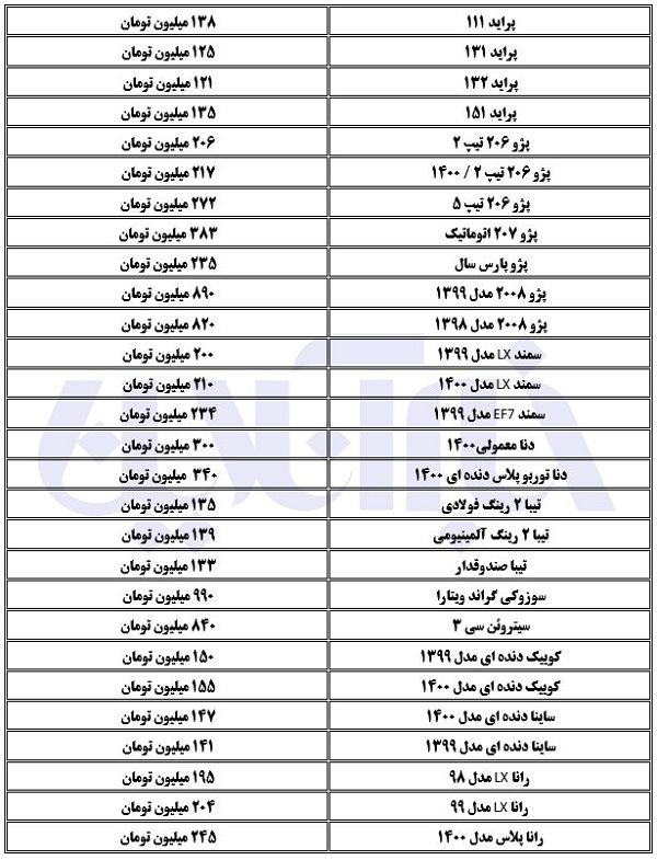 خودرو چقدر گران شد؟