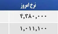 قیمت صبح امروز سکه و طلا در بازار