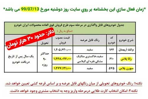 ایران‌خودرو گران می‌کند، حتی اگر دلار ارزان شود!