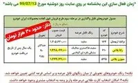 ایران‌خودرو گران می‌کند، حتی اگر دلار ارزان شود!