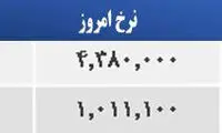 قیمت صبح امروز سکه و طلا در بازار