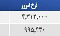 قیمت صبح امروز سکه و طلا در بازار