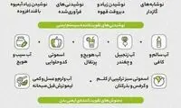 نوشیدنی‌های خوب و بد برای سیستم ایمنی
