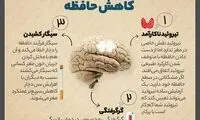 ۳ علت غیرمنتظره کاهش حافظه