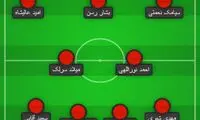 ترکیب احتمالی پرسپولیس مقابل اولسان