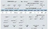 قيمت گران‌ ترين خانه‌ ويلايي در تهران