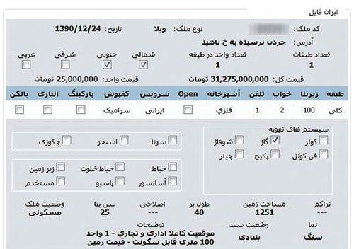 قيمت گران‌ ترين خانه‌ ويلايي در تهران