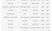 فهرست سخنرانی‌های جلیلی در یک‌ سال گذشته