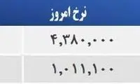 قیمت صبح امروز سکه و طلا در بازار