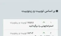 هشتگ استراماچونی ترند یک توئیتر فارسی شد