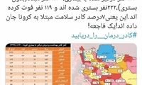 فاجعه فوتی‌های کرونا در میان کادر درمانی ایران