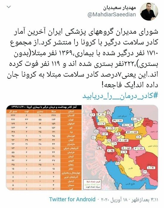 فاجعه فوتی‌های کرونا در میان کادر درمانی ایران