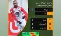 ماجرای حمله توئیتری به شماره ۸ سابق پرسپولیس