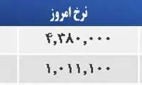 قیمت صبح امروز سکه و طلا در بازار
