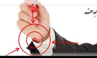 در ازای تمایلات، اهدافتان را کنار نگذارید