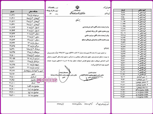 افزایش حقوق بازنشستگان ابلاغ شد