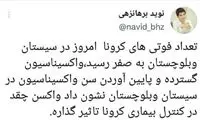 فوتی‌های کرونا در سیستان و بلوچستان صفر شد