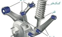 سیستم تعلیق خودرو چیست و به چه دردی می‌خورد؟