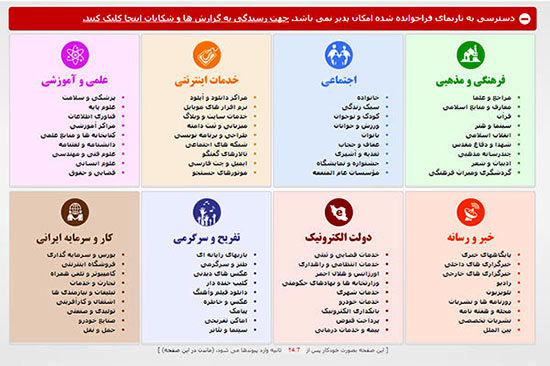 ۱۶ سال فیلتر شدگی!