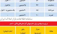 قیمت قطعی اجاره آپارتمان های تهران