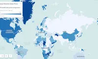 گرانترین و ارزانترین اینترنت موبایل در جهان