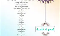 امام‌ خمینی (ره)‌ نواده امامزاده‌ +شجره نامه