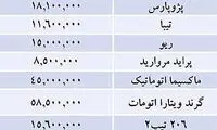 قيمت روز برخي خودروهاي داخلي