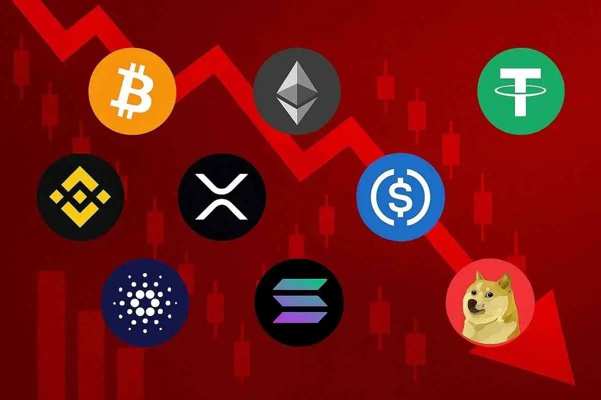  بیت‌کوین در پایین‌ترین سطح ۱۵ روزه قرار گرفت 