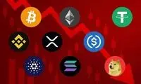 بیت‌کوین در پایین‌ترین سطح ۱۵ روزه قرار گرفت