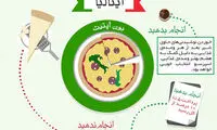 اینفوگرافیک: آداب غذا خوردن در ملل مختلف