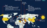 اینفوگرافی؛ مهمترین وقایع جهان در سال ۲۰۲۰