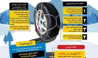 اینفوگرافی: چگونه زنجیر چرخ ببندیم؟