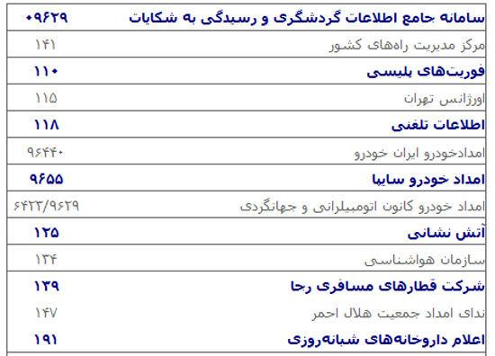 شماره تلفن رسیدگی به شکایات سفر