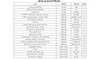 نماز عید فطر در کدام مساجد تهران اقامه می‌شود؟