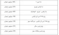 کف مقاومتی قیمت‌ها در بازار خودرو از دست رفت