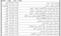 «احسان حدادی» دوباره در اوج قرار گرفت