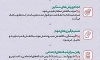 ۴ کاری که هرگز نباید قبل از صبحانه انجام داد