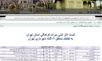 ماجرای عجیب ثبت ملی یک اثر تاریخی