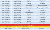 مدل جهانی دستمزد دولتی