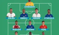 تیم منتخب یورو ۲۰۲۰؛ خبری از رونالدو نیست