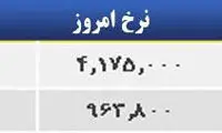 قیمت صبح امروز سکه و طلا در بازار