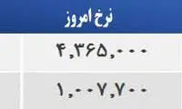 قیمت صبح امروز سکه و طلا در بازار