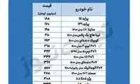 قیمت خودرو در بازار امروز