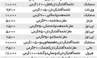 تخمه به جمع تنقلات لوکس پیوست