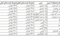 افزایش ناگهانی قیمت لبنیات