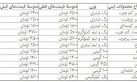 افزایش ناگهانی قیمت لبنیات
