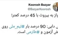 واکنش کاربران به عدم دعوت طارمی به تیم ملی