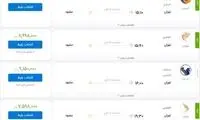 نرخ‌ها پرواز کرد؛ بلیت تهران-مشهد، ۹۱۵ هزار تومان!